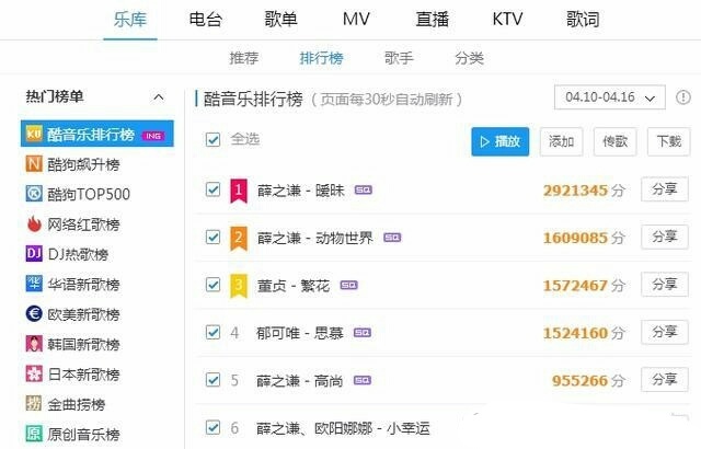 周杰伦对薛之谦的评价   薛之谦近况