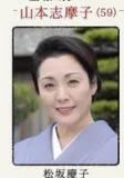 山本志摩子