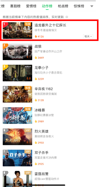 《囧妈》《唐人3》等全部撤档  盘点春节必看的网络优秀电影